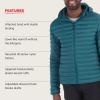 MARMOT Men’s Echo Featherless Hoody – Lightweight Down-Alternative Puffer Jacket with Hood(Dark Jungle – Latest Collection)