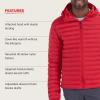 MARMOT Men’s Echo Featherless Hoody – Lightweight Down-Alternative Puffer Jacket with Hood(Team Red – Latest Collection)