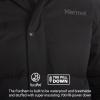 MARMOT Men’s Fordham Down Jacket – Waterproof, Breathable 700-Fill Insulated Puffer Coat(Black – Latest Collection)