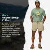 MARMOT Men’s Juniper Springs Short(Chinchilla)