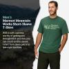MARMOT Men’s MMW Short-Sleeve Tee – Screen Printed Graphic on Soft, Breathable, Eco-Friendly Cotton/Poly Blend(Juniper Green)