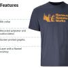 MARMOT Men’s MMW Short-Sleeve Tee – Screen Printed Graphic on Soft, Breathable, Eco-Friendly Cotton/Poly Blend(Thunderhead)