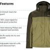 MARMOT Men’s Precip Eco Waterproof Rain Jacket – 100% Recycled, Breathable, Lightweight, Packable Raincoat(Rosin Green/Olive Grove)