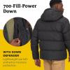 MARMOT Men’s Stockholm 700 Fill Down Puffer with Hood(New Black)