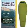MARMOT Voyager 45° or 55° Mummy Sleeping Bags, Synthetic Spirafil Insulation for Camping & Backpacking(Cilantro)