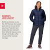 MARMOT Women’s Jena Jacket, Lightweight, Down-Insulated, Warm Winter Jacket(Arctic Navy – Latest Collection)