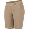 MARMOT Women’s Kodachrome 7″ Shorts – Lightweight, Breathable, Water-Repellant Quick-Drying Stretch with UPF Protection(Desert Khaki)