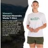 MARMOT Women’s MMW Short-Sleeve Tee Shirt – Screen Printed Graphic on Soft, Breathable, Eco-Friendly Cotton/Poly Blend(White)