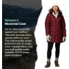 MARMOT Women’s Montreal Mid-thigh Length Down Puffer Coat(Acai Berry)