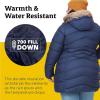 MARMOT Women’s Montreal Mid-thigh Length Down Puffer Coat(Arctic Navy – Plus)
