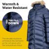 MARMOT Women’s Montreal Mid-thigh Length Down Puffer Coat(Midnight Navy)