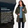 MARMOT Women’s Montreal Mid-thigh Length Down Puffer Coat(Nori 2)