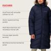 MARMOT Women’s Montreaux Full Length Down Puffer Coat(Midnight Navy – Latest Collection)