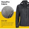 MARMOT Women’s PreCip Rain Jacket | Lightweight, Waterproof(Black)