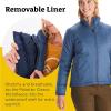 MARMOT Women’s Ramble 3-in-1 Component Jacket – Recycled Waterproof Shell with Hood and Removable Insulated Thermal R Liner(Arctic Navy)