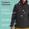 MARMOT Women’s Ramble 3-in-1 Component Jacket – Recycled Waterproof Shell with Hood and Removable Insulated Thermal R Liner(Black)