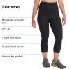 MARMOT Women’s Rock Haven 7/8 Tight(Black)