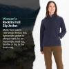 MARMOT Women’s Rocklin Full Zip Fleece Jacket(Arctic Navy)