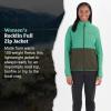 MARMOT Women’s Rocklin Full Zip Fleece Jacket(Clover/Rosin Green)