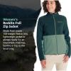 MARMOT Women’s Rocklin Full Zip Fleece Jacket(Dark Jungle/Frosty Green)