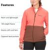 MARMOT Women’s Rocklin Full Zip Fleece Jacket(Grapefruit/Pinecone)
