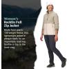 MARMOT Women’s Rocklin Full Zip Fleece Jacket(Shale Grey/Birch Bark)