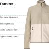 MARMOT Women’s Rocklin Full Zip Fleece Jacket(Shale Grey/Birch Bark)
