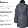MARMOT womens Women’s Echo Featherless Long Jacket – Lightweight, Hooded, Down-alternative Insulated Jacket(Steel Onyx)