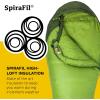 Marmot Mens Trestles 30(Green Lichen/Greenland)