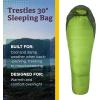 Marmot Mens Trestles 30(Green Lichen/Greenland)