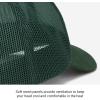 Marmot Unisex-Adult Retro Trucker Hat(Juniper Green)