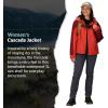 Marmot Women’s Cascade Durable & Waterproof Rain Jacket(Sumac/Acai Berry)