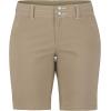 Marmot Womens Kodachrome Convertible Pants(Desert Khaki)