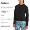 Marmot Womens Women’s Windridge Long Sleeve Shirt(Black)