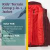 Marmot unisex-child Kid’s Minimalist Jacket(Port Royal)