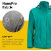 Marmot womens Women’s Precip Eco Waterproof Rain Jacket(Green Garnet)