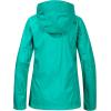 Marmot womens Women’s Precip Eco Waterproof Rain Jacket(Lush)