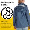 Marmot womens Women’s Precip Eco Waterproof Rain Jacket(Storm)