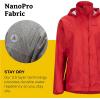 Marmot womens Women’s Precip Eco Waterproof Rain Jacket(Team Red)