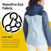 Marmot womens Women’s Precip Eco Waterproof Rain Jacket(Tide Blue/Arctic Navy/Storm)