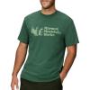 MARMOT Men’s MMW Short-Sleeve Tee – Screen Printed Graphic on Soft, Breathable, Eco-Friendly Cotton/Poly Blend(Juniper Green)