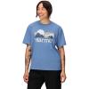 MARMOT Women’s Coastal Short-Sleeve T-Shirt – Screen Printed Graphic on Soft, Breathable, Eco-Friendly Cotton/Poly Blend(Rain Cloud)