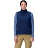 MARMOT womens Women’s Drop Line Vest(Arctic Navy Heather)