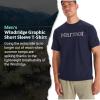 MARMOT Men’s Windridge Moisture-Wicking, Eco-Friendly, Breathable, UPF Short Sleeve Shirt(Arctic Navy)