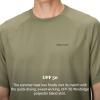 MARMOT Men’s Windridge Moisture-Wicking, Eco-Friendly, Breathable, UPF Short Sleeve Shirt(Olive Grove)