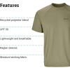 MARMOT Men’s Windridge Moisture-Wicking, Eco-Friendly, Breathable, UPF Short Sleeve Shirt(Olive Grove)