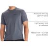 MARMOT Men’s Windridge Moisture-Wicking, Eco-Friendly, Breathable, UPF Short Sleeve Shirt(Steel Onyx)