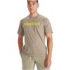 MARMOT Men’s Windridge Moisture-Wicking, Eco-Friendly, Breathable, UPF Short Sleeve Shirt(Vetiver)