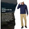 MARMOT Men’s Rocklin Full-Zip Jacket – Classic, Warm, Lightweight 100-Weight Fleece Layer(Arctic Navy)
