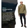 MARMOT Men’s Rocklin Full-Zip Jacket – Classic, Warm, Lightweight 100-Weight Fleece Layer(Olive Grove)